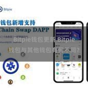 Bitpie钱包更新 Bitpie钱包与其他钱包有何不同？