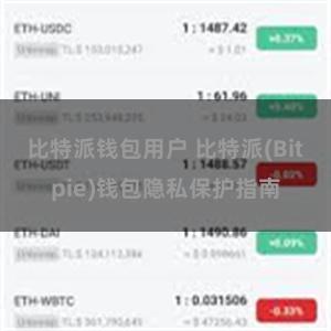 比特派钱包用户 比特派(Bitpie)钱包隐私保护指南