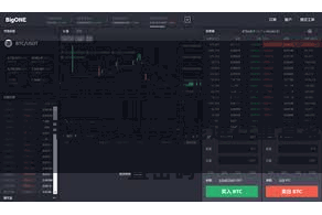比特派钱包跨链版  您不错尝试使用健忘密码功能进行重置密码